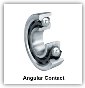 Angular contact ball bearings diagram - optimized for handling combined radial and axial loads