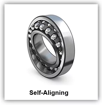 Self-aligning ball bearings illustration - designed to accommodate misalignment for smooth operation